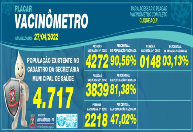 Placar Vacinômetro